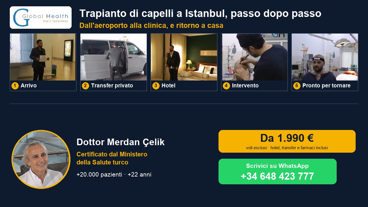 Trapianto di capelli in Turchia